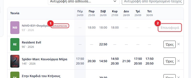 Αφαίρεση ταινίας