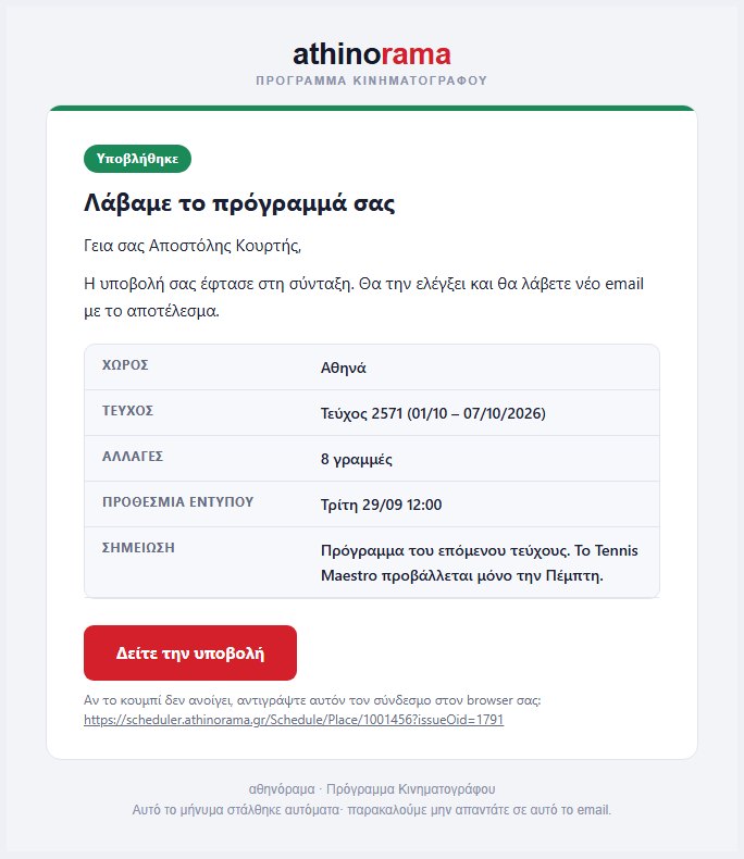 Email επιβεβαίωσης υποβολής