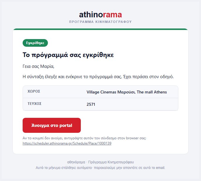 Email έγκρισης